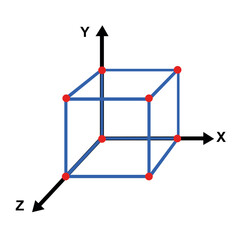Vector illustration of 3D cartesian axes (x, y and z axis) drawing a cube in three dimensions - obrazy, fototapety, plakaty