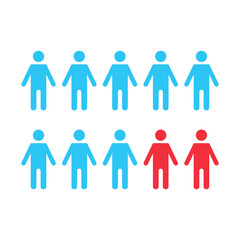 vector illustration of a survey of people two out of ten people choose different in red.
