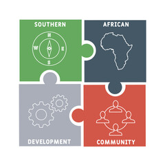 SADC -  southern african development community  acronym. business concept background. vector illustration concept with keywords and icons. lettering illustration with icons for web banner, flye