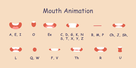 Mouth movement set, pronunciation of English letters and sounds, simple lips sync © backup_studio