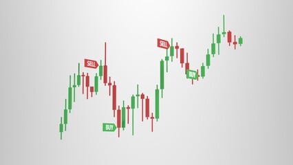 Candlestick chart of financial trade 3D illustration. Forex trading graph with buy and sell markers. 3D rendering.
