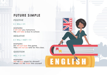 Future simple rule. banner for learning english. Cartoon style.