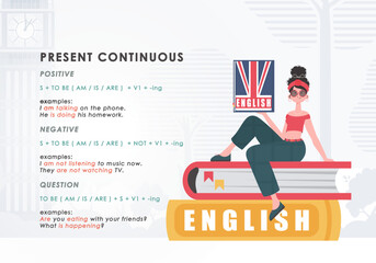 Present continuous. Rule for the study of tenses in English. The concept of learning English. Trend character style. Vector illustration.