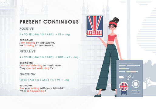 Present continuous. Rule for the study of tenses in English. The concept of learning English. Trendy character cartoon style. Vector.