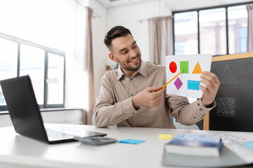 distance education, primary school and remote job concept - happy smiling male teacher with laptop...