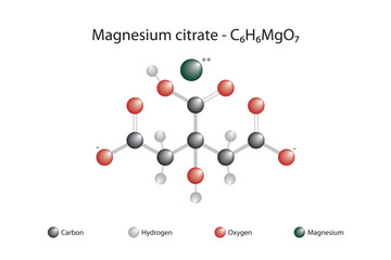 Molecular formula and chemical structure of magnesium citrate - obrazy, fototapety, plakaty