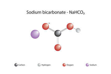 Molecular formula and chemical structure of sodium bicarbonate - obrazy, fototapety, plakaty
