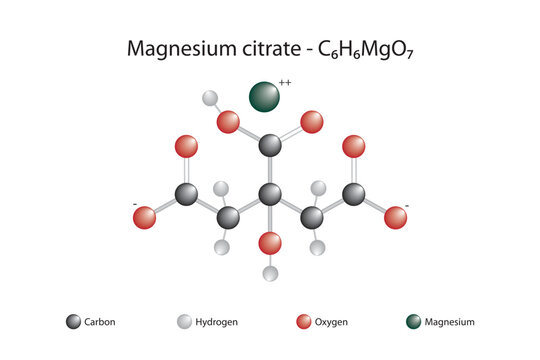 Molecular formula and chemical structure of magnesium citrate