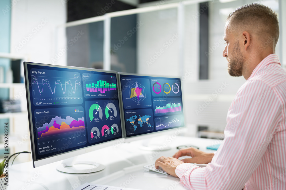 Poster business data analytics dashboard