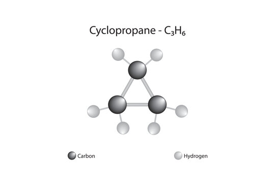 Molecular formula and chemical structure of cyclopropane