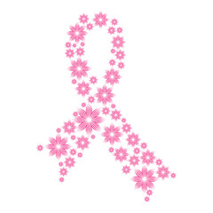 Breast cancer awareness symbol