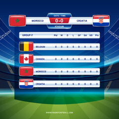 Scoreboard broadcast sport soccer and football championship tournament GROUP F