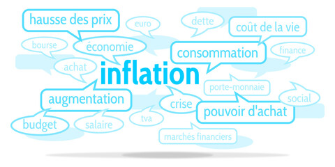 Nuage de Mots Inflation v10