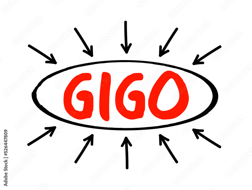 Poster gigo - garbage in garbage out is the concept that flawed, or nonsense input data produces nonsense o