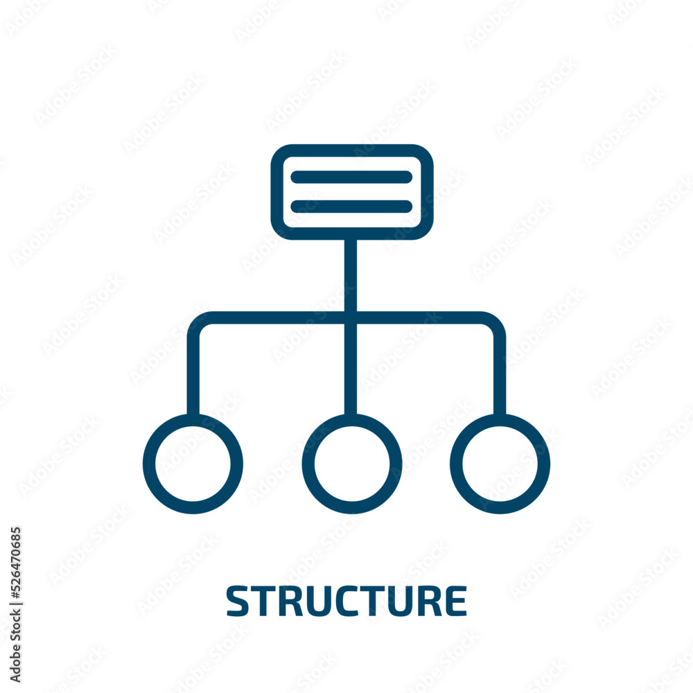 Poster structure icon from business collection. thin linear structure, business, chart outline icon isolate