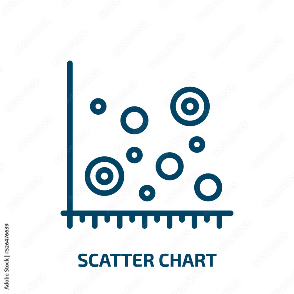 Poster scatter chart icon from business collection. thin linear scatter chart, data, graph outline icon iso