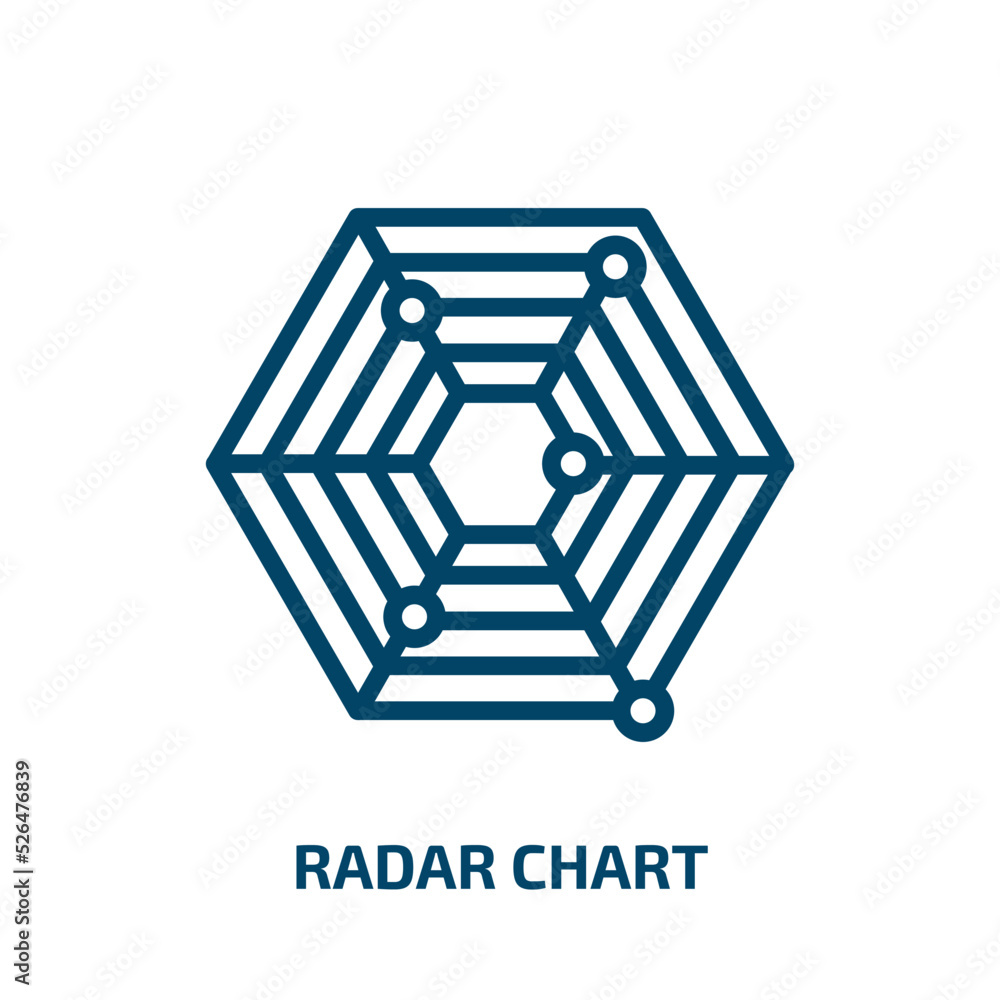 Poster radar chart icon from business and analytics collection. thin linear radar chart, chart, infographic
