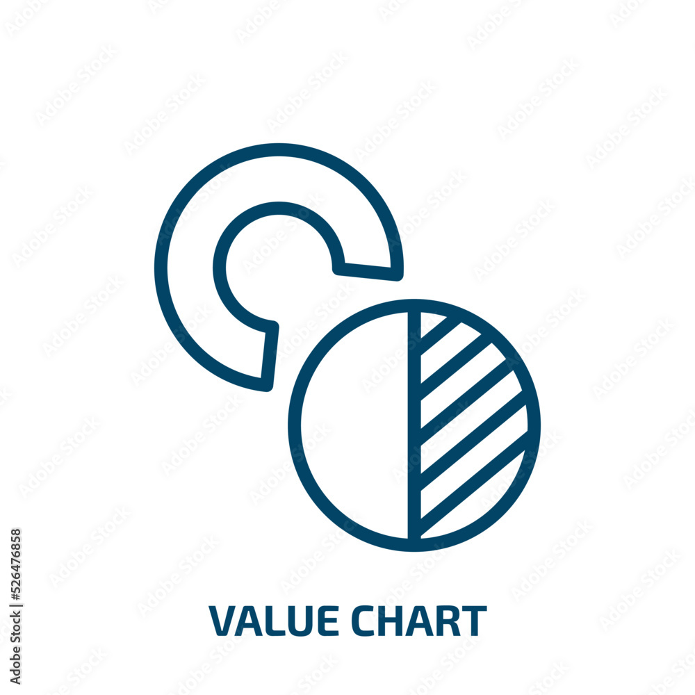 Poster value chart icon from business and analytics collection. thin linear value chart, value, graph outli