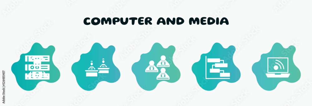 Poster computer and media filled icons set. flat icons such as computer workers group, computer workers tea