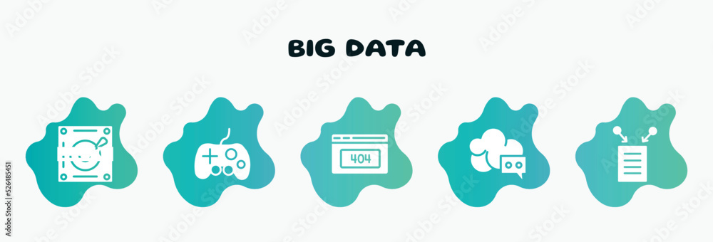 Poster big data filled icons set. flat icons such as controler, 404, cloud messaging, data collection, hard