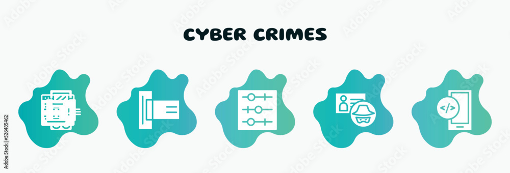 Poster cyber crimes filled icons set. flat icons such as card reader, tuning, identity theft, mobile develo
