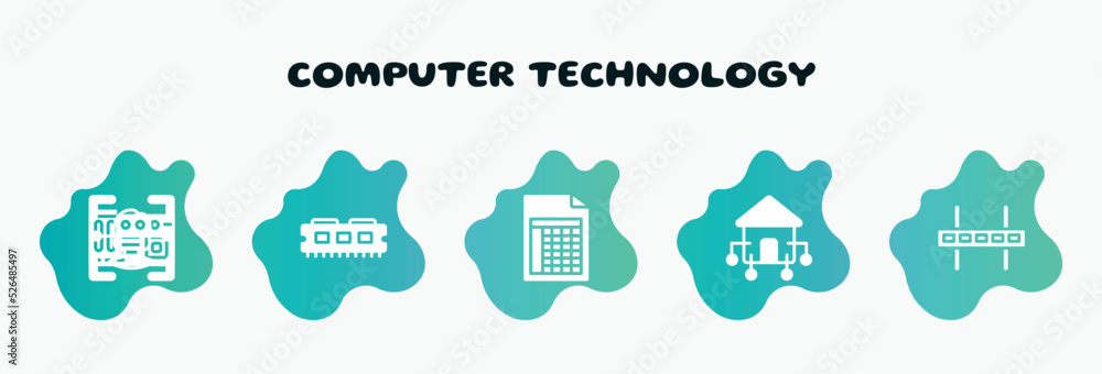 Poster computer technology filled icons set. flat icons such as ram memory, spreadsheet, domotics, wall bra