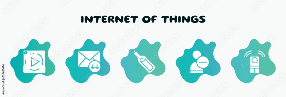 Poster internet of things filled icons set. flat icons such as receive mail, message in a bottle, delete fr