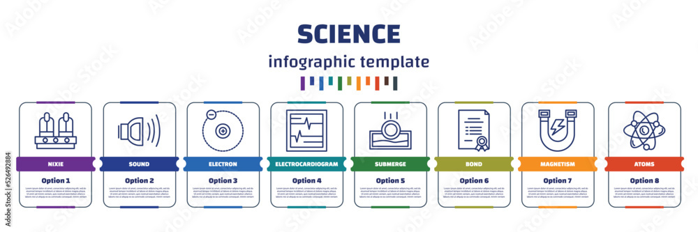 Poster infographic template with icons and 8 options or steps. infographic for science concept. included ni
