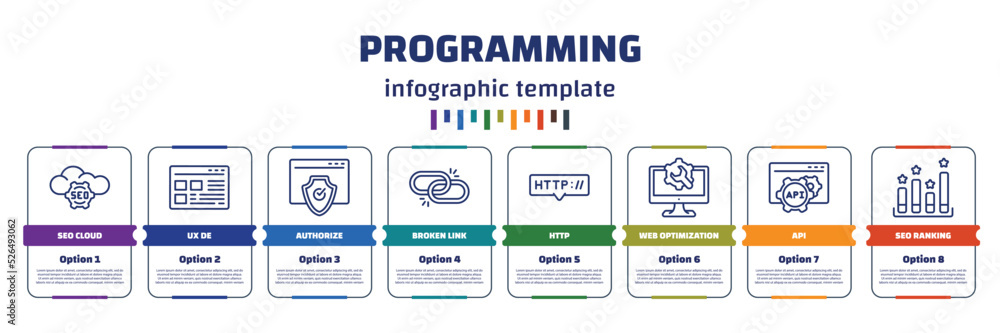 Poster infographic template with icons and 8 options or steps. infographic for programming concept. include