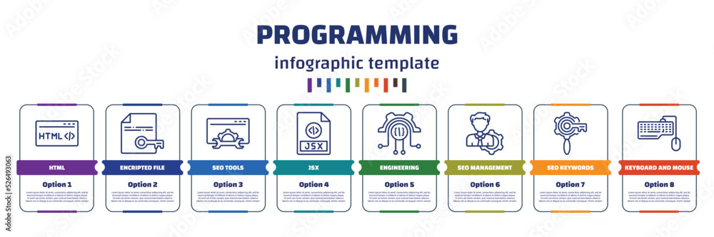 Poster infographic template with icons and 8 options or steps. infographic for programming concept. include
