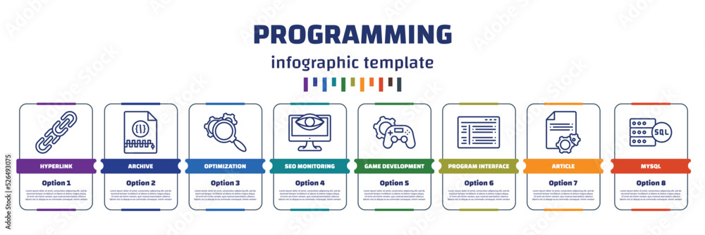 Poster infographic template with icons and 8 options or steps. infographic for programming concept. include