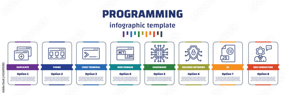 Poster infographic template with icons and 8 options or steps. infographic for programming concept. include