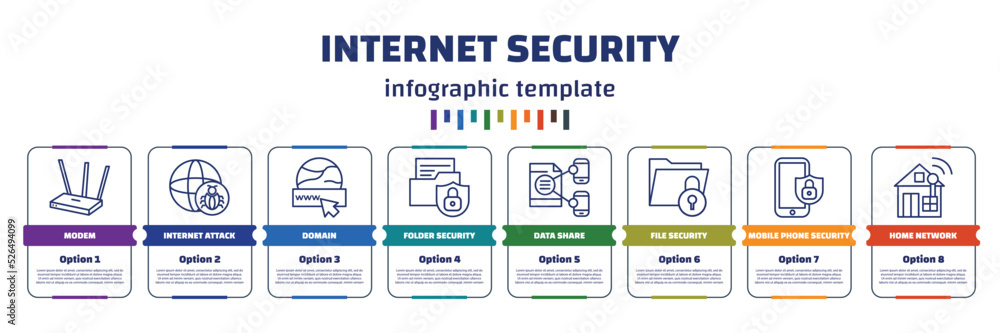 Poster infographic template with icons and 8 options or steps. infographic for internet security concept. i