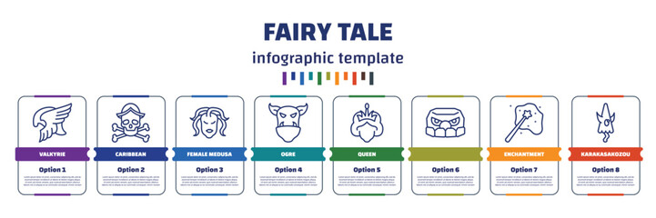 infographic template with icons and 8 options or steps. infographic for fairy tale concept. included valkyrie, caribbean, female medusa, ogre, queen, , enchantment, karakasakozou icons. - obrazy, fototapety, plakaty