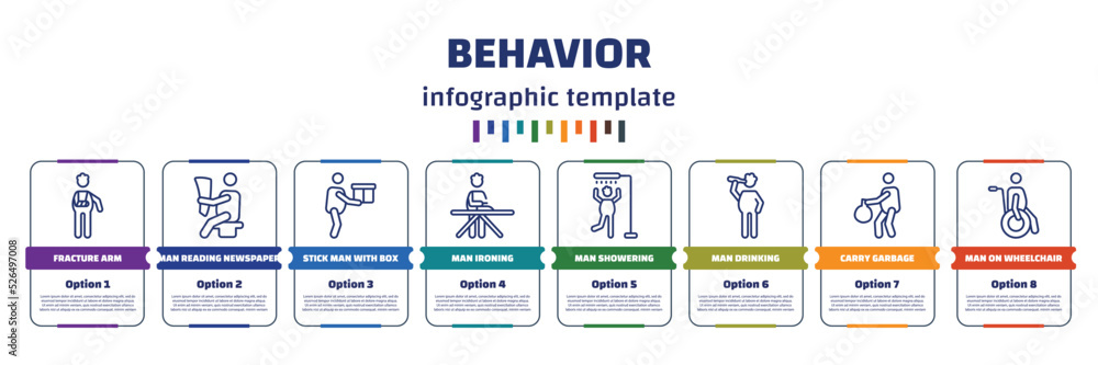 Poster infographic template with icons and 8 options or steps. infographic for behavior concept. included f