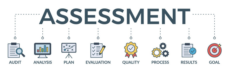 Assessment banner web icon vector illustration for accreditation and evaluation method on business and education with audit, analysis, plan, evaluation, quality,process,results and goal icon