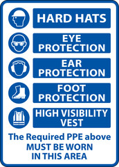 The Required PPE Must Be Worn Sign On White Background