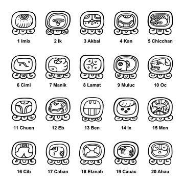 Tzolkin calendar, inscription glyphs of the twenty day names. With sequence numbers, and with the individual names of 20 days in Yucatec Maya language. Part of 260 day Mesoamerican or Maya calendar.