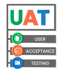 UAT or User Acceptance Testing for testing program in software development life cycle of concept design with illustration design on isolated white background