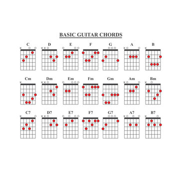 basic guitar chords, music, vector art.
