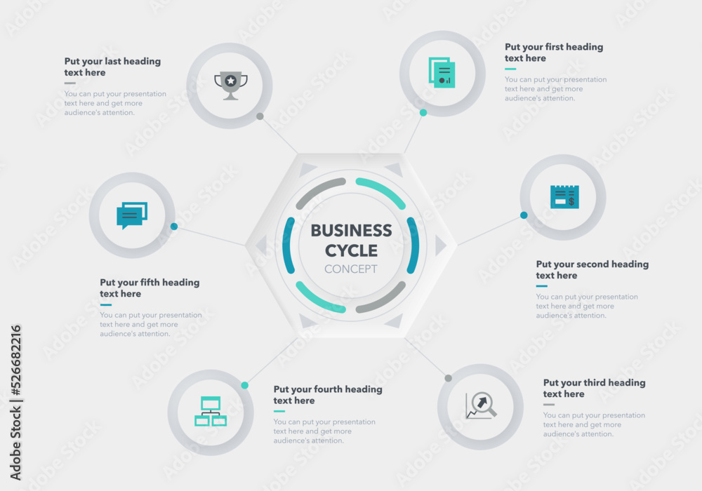 Poster business cycle template with six stages. easy to use for your business presentation.