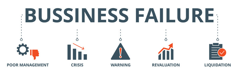 Business failure banner web icon vector illustration concept with icon of poor management, crisis, warning, revaluation and liquidation - obrazy, fototapety, plakaty