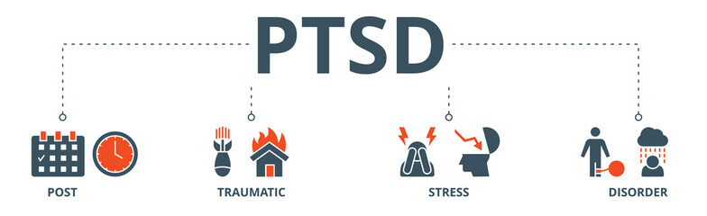 PTSD banner web icon vector illustration concept of post, traumatic, stress and disorder with icon of calendar, time, rocket attack, war, house on flame, headache and disability - obrazy, fototapety, plakaty