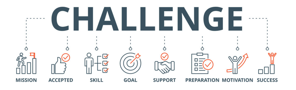 Challenge banner web icon vector illustration concept with icon of mission, accepted, skill, goal, support, preparation, motivation and success
