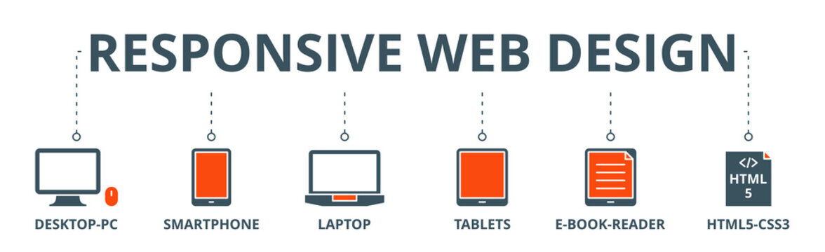 Responsive web design banner web icon vector illustration concept with icon of desktop-pc, smartphone, laptop, tablets, e-book-reader and html5-css3
