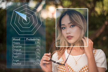 Emotion detection and recognition AI or affective computing concept. Computer vision technology analyzing facial cues and expressions of a pensive woman to assess emotional state probability.