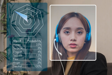 Emotion detection and recognition AI or affective computing concept. Computer vision technology analyzing facial cues and expressions of a pensive woman to assess emotional state probability.