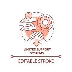 Limited support systems terracotta concept icon. Managing remote students stress abstract idea thin line illustration. Isolated outline drawing. Editable stroke. Arial, Myriad Pro-Bold fonts used