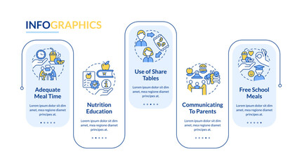 Increase school lunch participation rectangle infographic template. Data visualization with 5 steps. Editable timeline info chart. Workflow layout with line icons. Lato-Bold, Regular fonts used