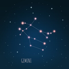 Obraz na płótnie Canvas Constellation Gemini on the background of starry sky. Constellation scheme collection Vector illustration